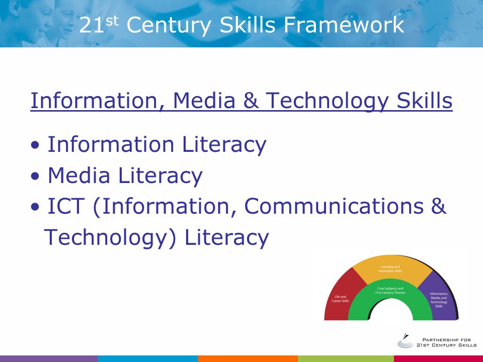Information, Media & Technology Skills Information Literacy Media Literacy ICT (Information, Communications & Technology) Literacy