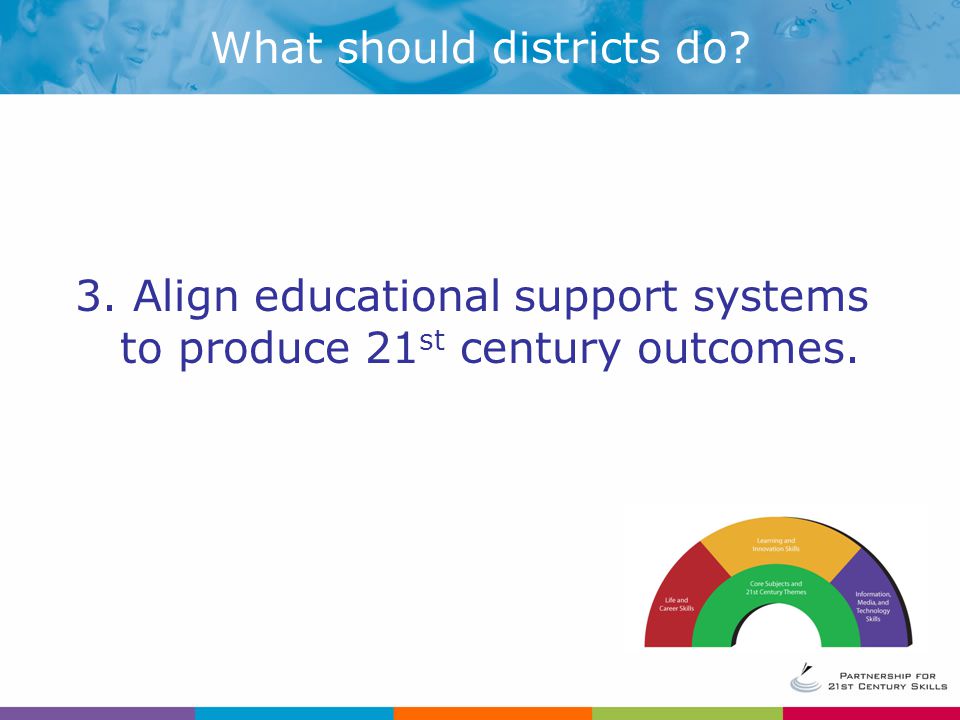 3. Align educational support systems to produce 21 st century outcomes. What should districts do