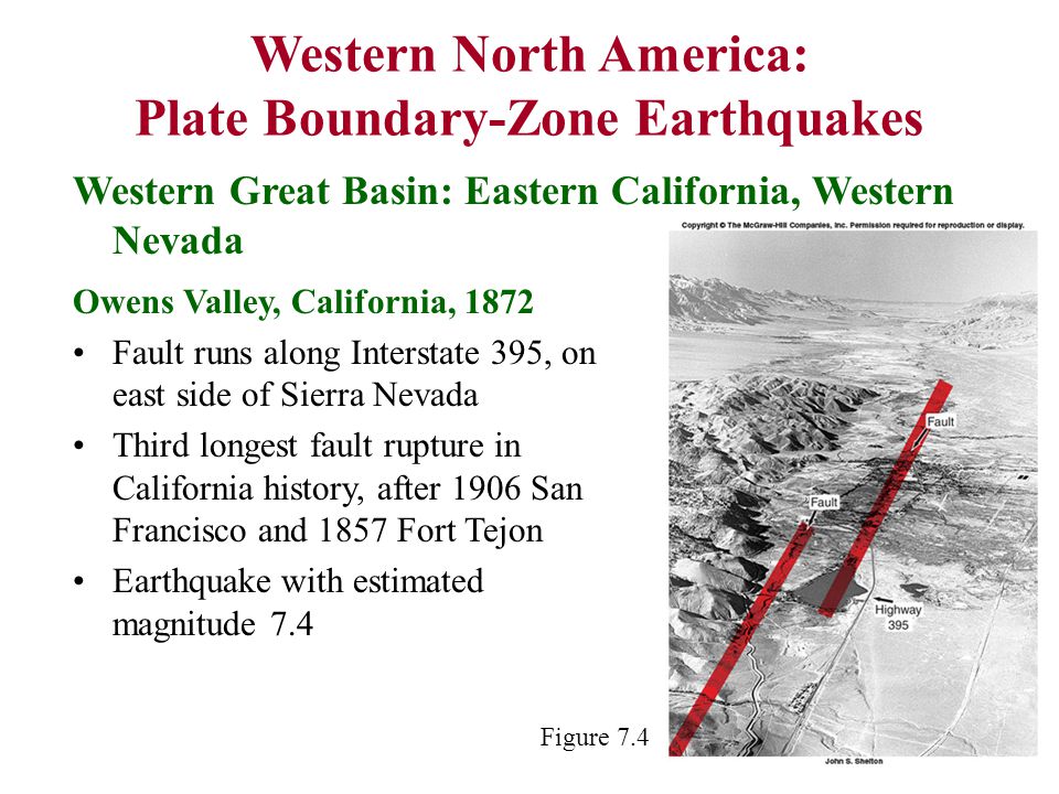 Western Great Basin: Eastern California, Western Nevada Western North America: Plate Boundary-Zone Earthquakes Figure 7.4 Owens Valley, California, 1872 Fault runs along Interstate 395, on east side of Sierra Nevada Third longest fault rupture in California history, after 1906 San Francisco and 1857 Fort Tejon Earthquake with estimated magnitude 7.4