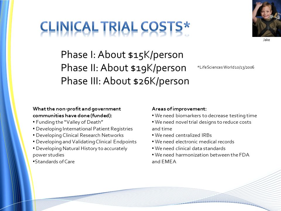 *LifeSciences World 10/13/2006 Phase I: About $15K/person Phase II: About $19K/person Phase III: About $26K/person What the non-profit and government communities have done (funded): Funding the Valley of Death Developing International Patient Registries Developing Clinical Research Networks Developing and Validating Clinical Endpoints Developing Natural History to accurately power studies Standards of Care Areas of improvement: We need biomarkers to decrease testing time We need novel trial designs to reduce costs and time We need centralized IRBs We need electronic medical records We need clinical data standards We need harmonization between the FDA and EMEA Jake