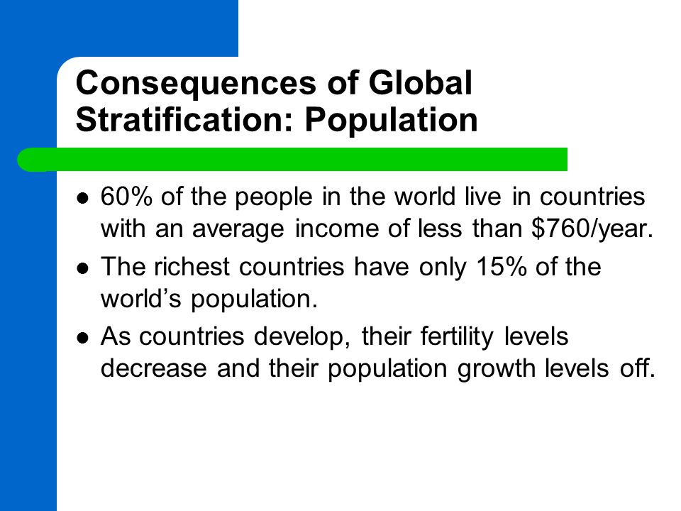 Consequences of Global Stratification: Population 60% of the people in the world live in countries with an average income of less than $760/year.