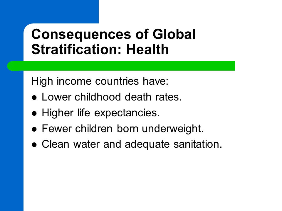 Consequences of Global Stratification: Health High income countries have: Lower childhood death rates.