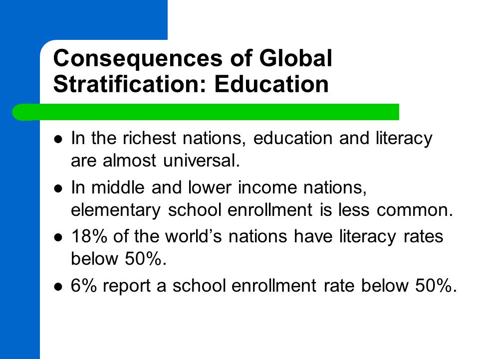 Consequences of Global Stratification: Education In the richest nations, education and literacy are almost universal.