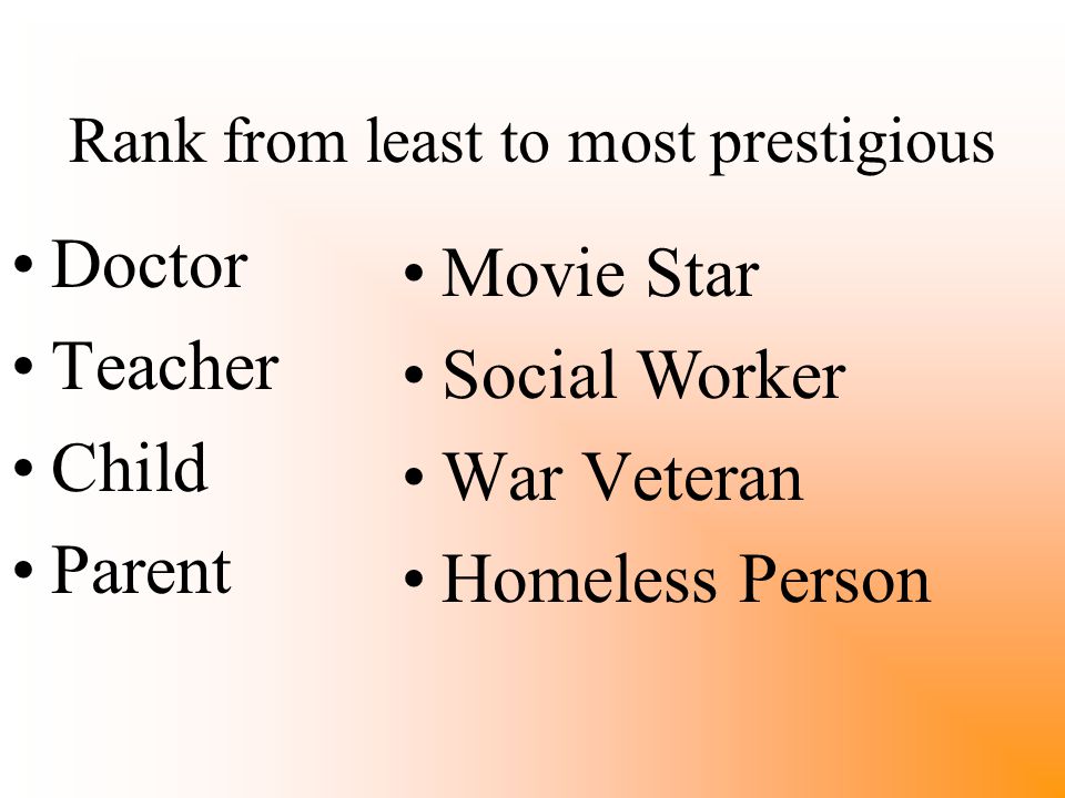 Rank from least to most prestigious Doctor Teacher Child Parent Movie Star Social Worker War Veteran Homeless Person