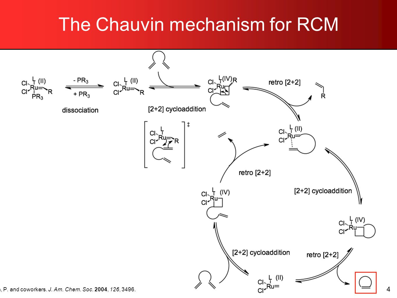 Macrocyclization via ruthenium- catalyzed ring-closing metathesis:  strategies and limitations Joseph Grim Kiessling Research Group October 8,  ppt download