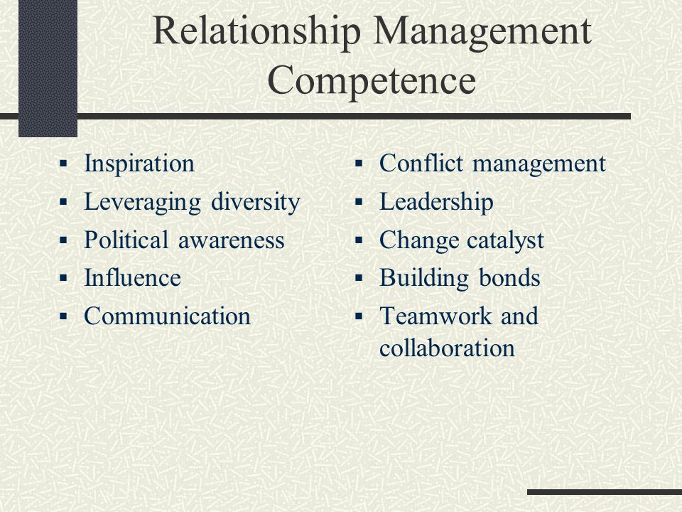 Relationship Management Competence  Inspiration  Leveraging diversity  Political awareness  Influence  Communication  Conflict management  Leadership  Change catalyst  Building bonds  Teamwork and collaboration