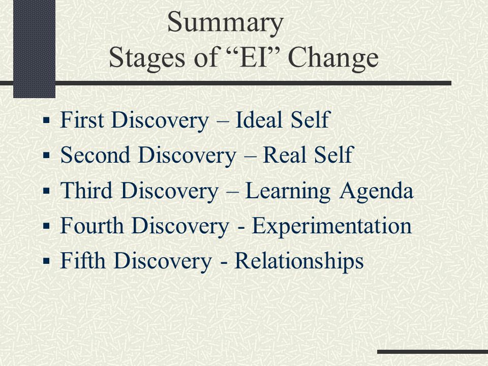 Summary Stages of EI Change  First Discovery – Ideal Self  Second Discovery – Real Self  Third Discovery – Learning Agenda  Fourth Discovery - Experimentation  Fifth Discovery - Relationships