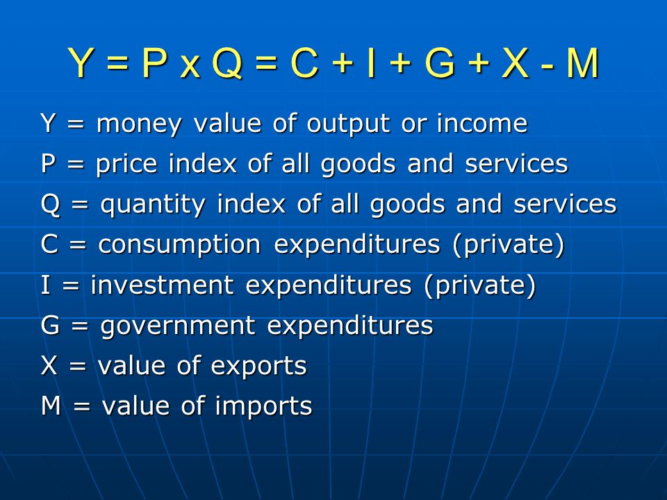 Y = P x Q = C + I + G + X - M Y = money value of output or income P = price index of all goods and services Q = quantity index of all goods and services C = consumption expenditures (private) I = investment expenditures (private) G = government expenditures X = value of exports M = value of imports