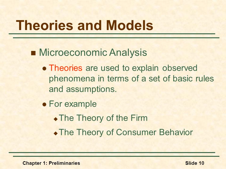 what is an example of microeconomics