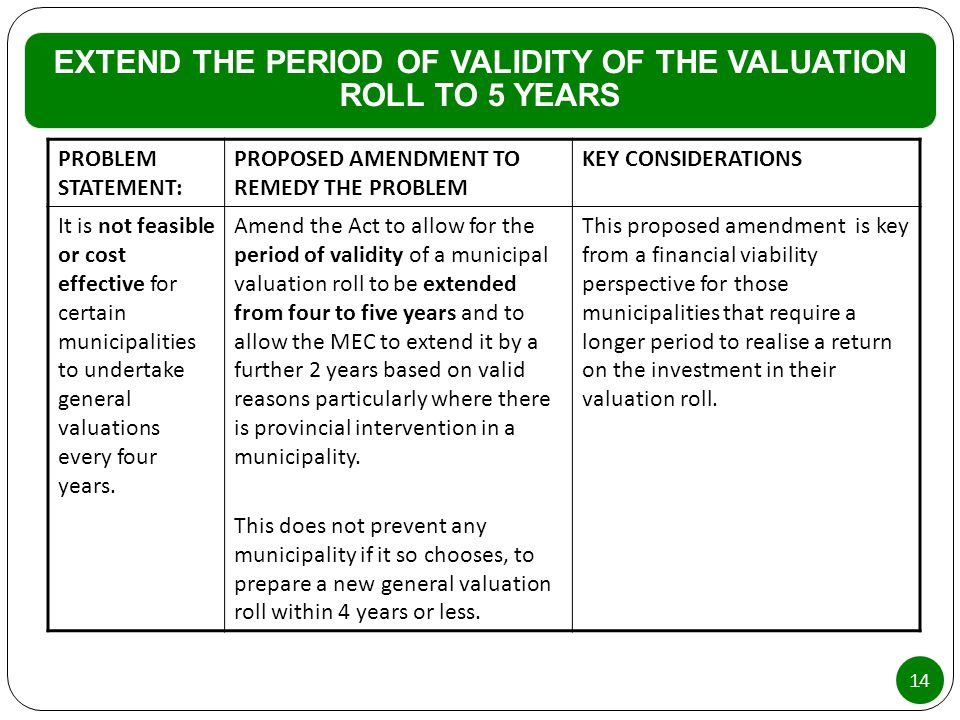 EXTEND THE PERIOD OF VALIDITY OF THE VALUATION ROLL TO 5 YEARS 14 PROBLEM STATEMENT: PROPOSED AMENDMENT TO REMEDY THE PROBLEM KEY CONSIDERATIONS It is not feasible or cost effective for certain municipalities to undertake general valuations every four years.