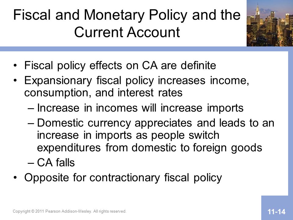 Fiscal and Monetary Policy and the Current Account Fiscal policy effects on CA are definite Expansionary fiscal policy increases income, consumption, and interest rates –Increase in incomes will increase imports –Domestic currency appreciates and leads to an increase in imports as people switch expenditures from domestic to foreign goods –CA falls Opposite for contractionary fiscal policy Copyright © 2011 Pearson Addison-Wesley.
