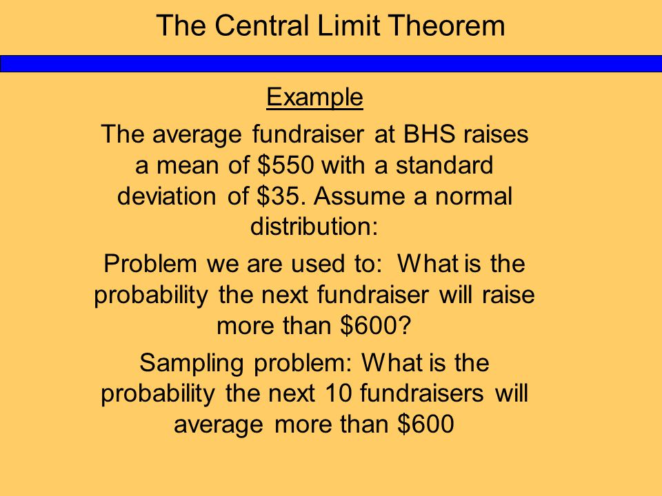 The Central Limit Theorem Example The average fundraiser at BHS raises a mean of $550 with a standard deviation of $35.