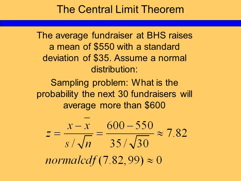 The Central Limit Theorem The average fundraiser at BHS raises a mean of $550 with a standard deviation of $35.