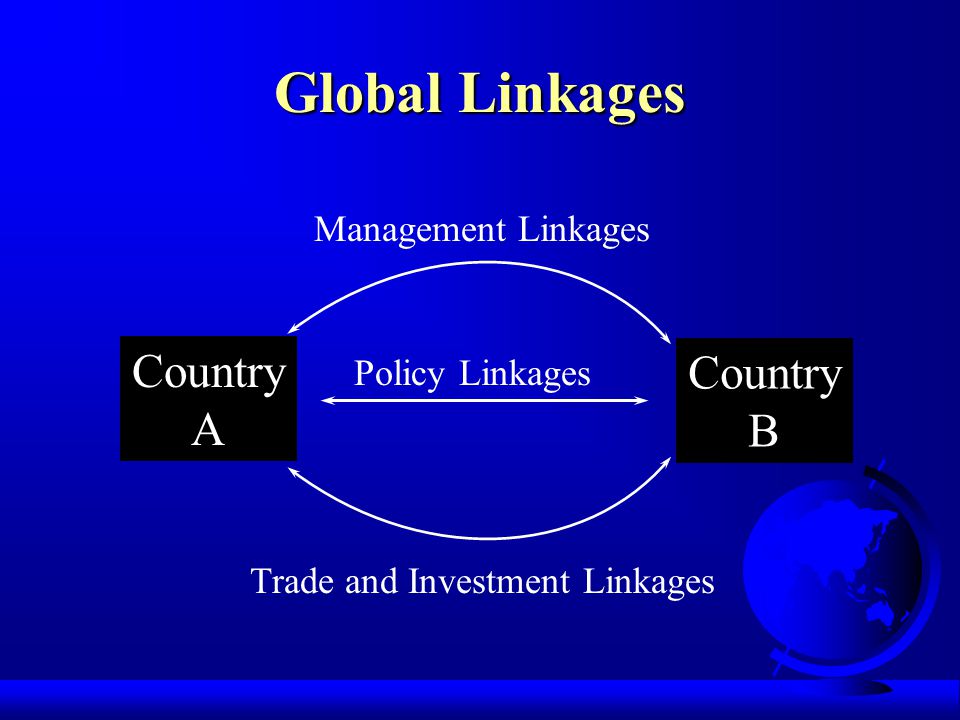 Global Linkages Country A Country B Management Linkages Policy Linkages Trade and Investment Linkages