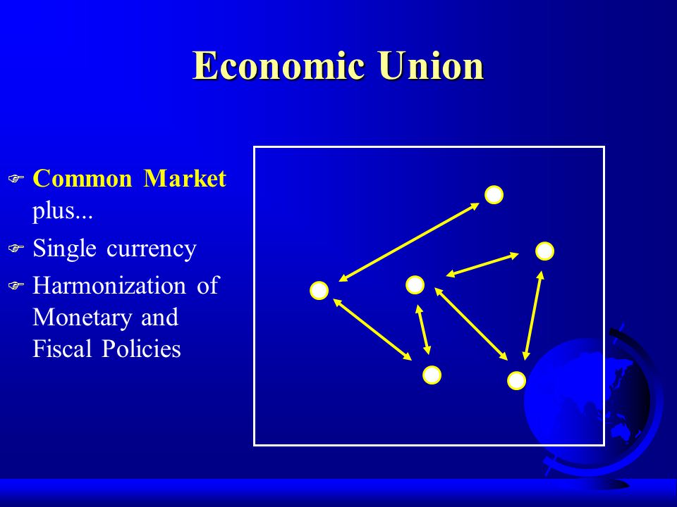 Economic Union F Common Market plus...