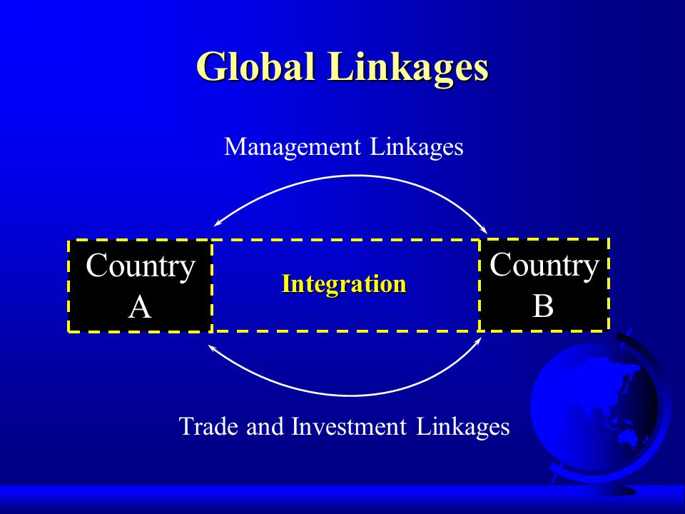 Global Linkages Country A Country B Management Linkages Integration Trade and Investment Linkages