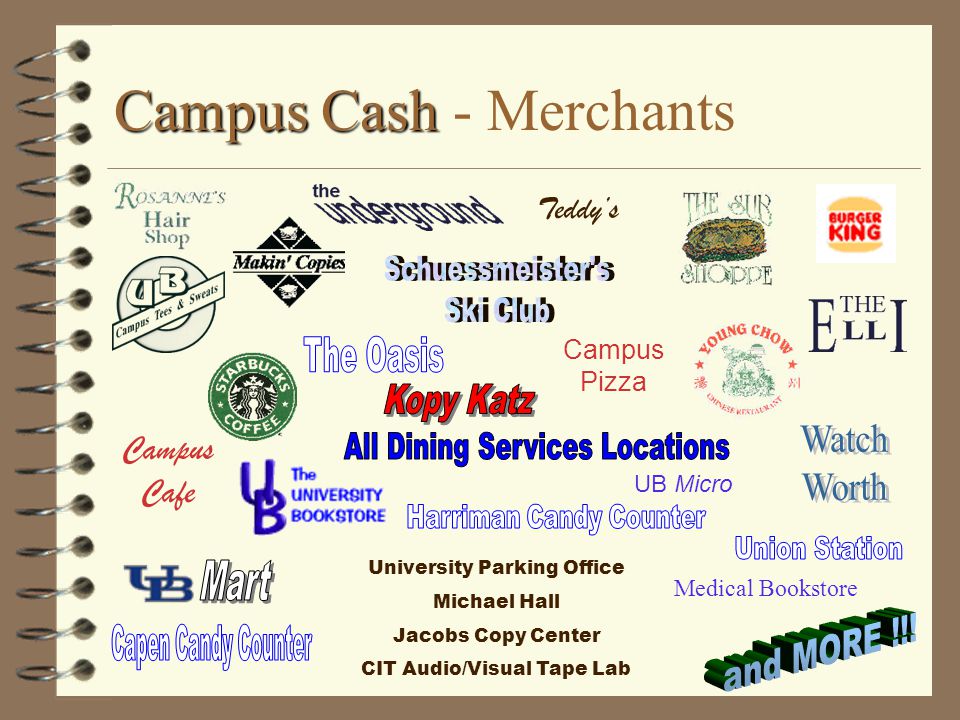 Faculty Student Association Serving The University At Buffalo