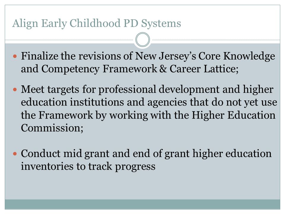 Align Early Childhood PD Systems Finalize the revisions of New Jersey’s Core Knowledge and Competency Framework & Career Lattice; Meet targets for professional development and higher education institutions and agencies that do not yet use the Framework by working with the Higher Education Commission; Conduct mid grant and end of grant higher education inventories to track progress