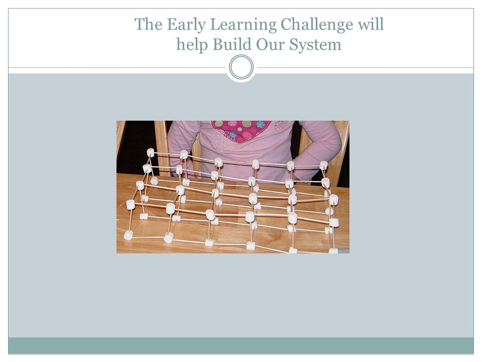 The Early Learning Challenge will help Build Our System