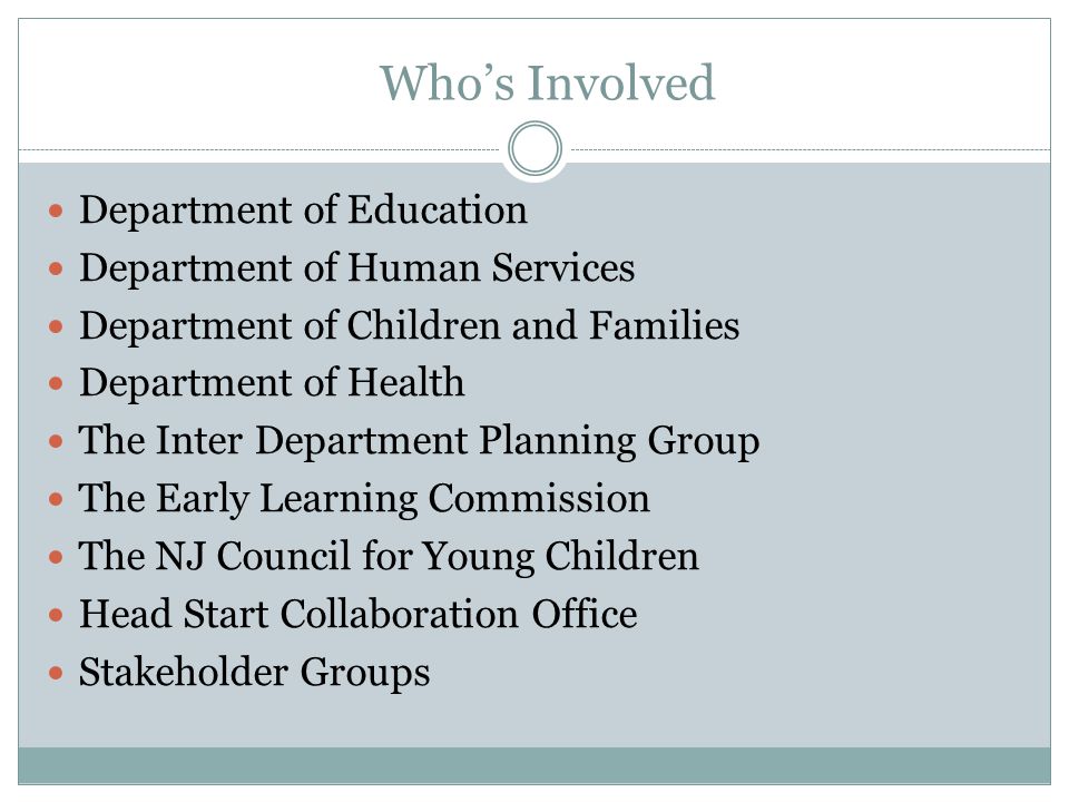 Who’s Involved Department of Education Department of Human Services Department of Children and Families Department of Health The Inter Department Planning Group The Early Learning Commission The NJ Council for Young Children Head Start Collaboration Office Stakeholder Groups