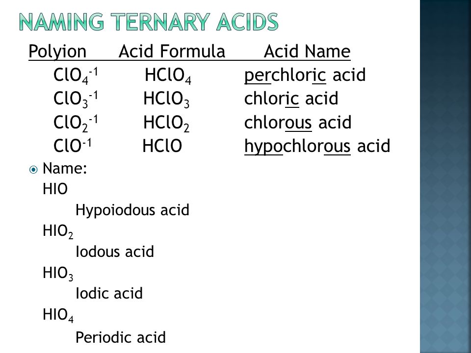 Hclo4 это. Names of acids Test.
