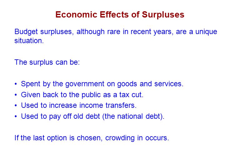 Economic Effects of Surpluses Budget surpluses, although rare in recent years, are a unique situation.