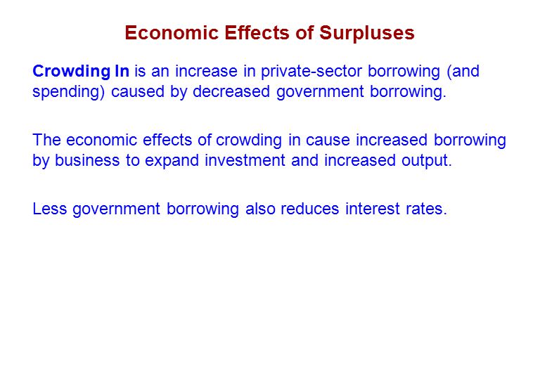 Economic Effects of Surpluses Crowding In is an increase in private-sector borrowing (and spending) caused by decreased government borrowing.