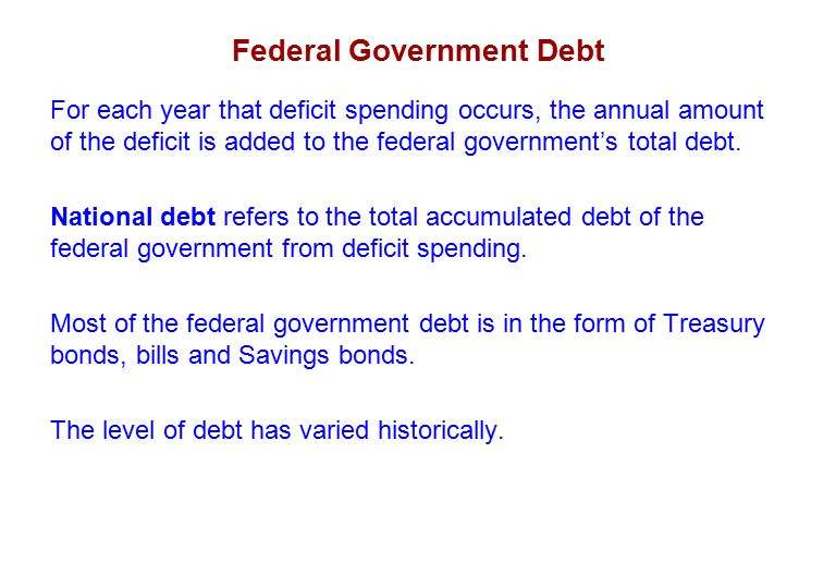 Federal Government Debt For each year that deficit spending occurs, the annual amount of the deficit is added to the federal government’s total debt.