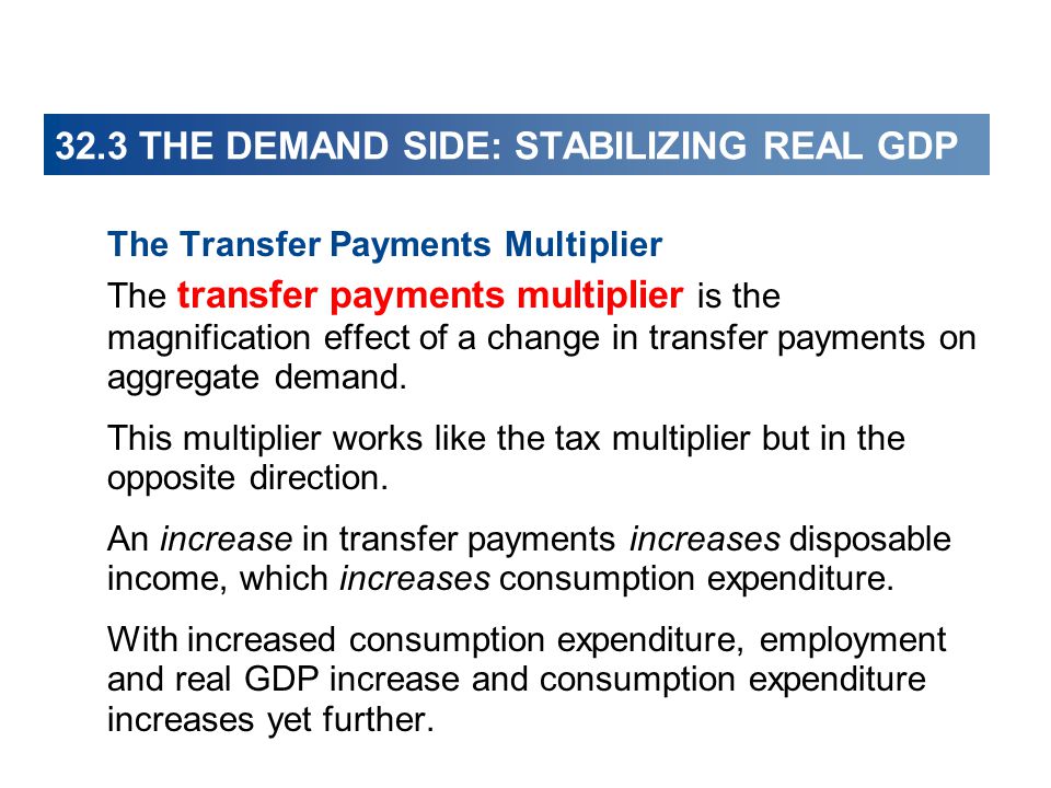 32.3 THE DEMAND SIDE: STABILIZING REAL GDP The Transfer Payments Multiplier The transfer payments multiplier is the magnification effect of a change in transfer payments on aggregate demand.