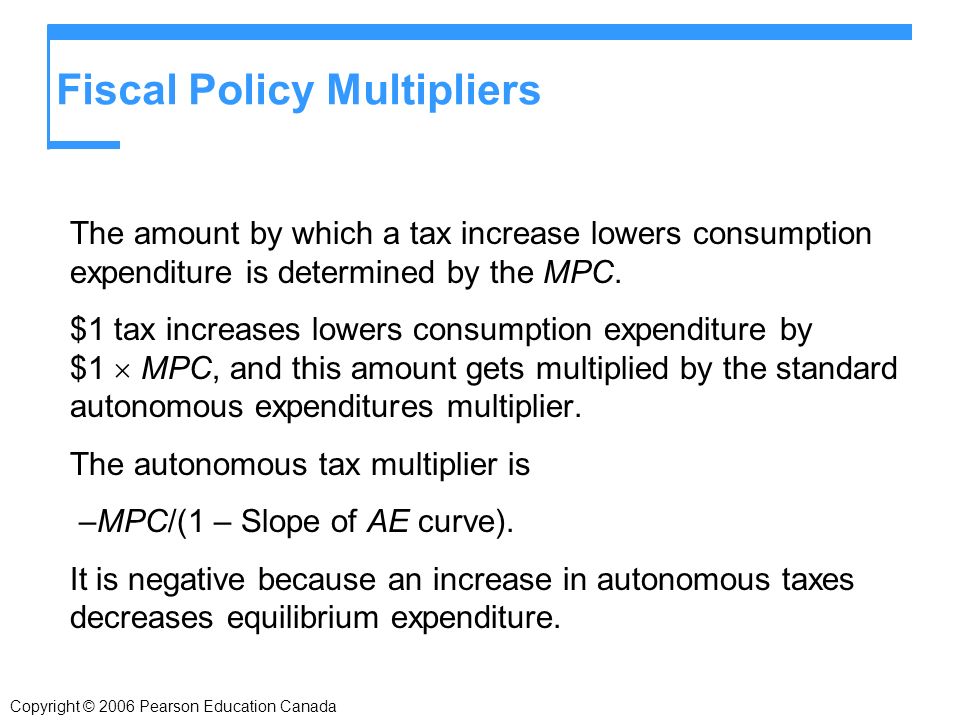 Copyright © 2006 Pearson Education Canada Fiscal Policy Multipliers The amount by which a tax increase lowers consumption expenditure is determined by the MPC.