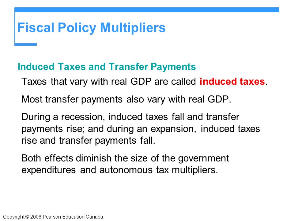 Fiscal Policy Multipliers Induced Taxes and Transfer Payments Taxes that vary with real GDP are called induced taxes.