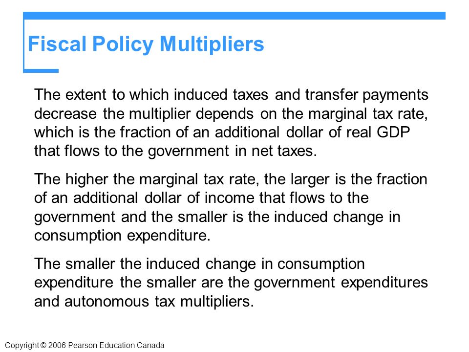 Copyright © 2006 Pearson Education Canada Fiscal Policy Multipliers The extent to which induced taxes and transfer payments decrease the multiplier depends on the marginal tax rate, which is the fraction of an additional dollar of real GDP that flows to the government in net taxes.