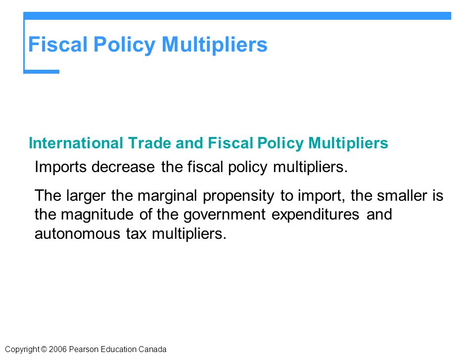 Copyright © 2006 Pearson Education Canada Fiscal Policy Multipliers International Trade and Fiscal Policy Multipliers Imports decrease the fiscal policy multipliers.