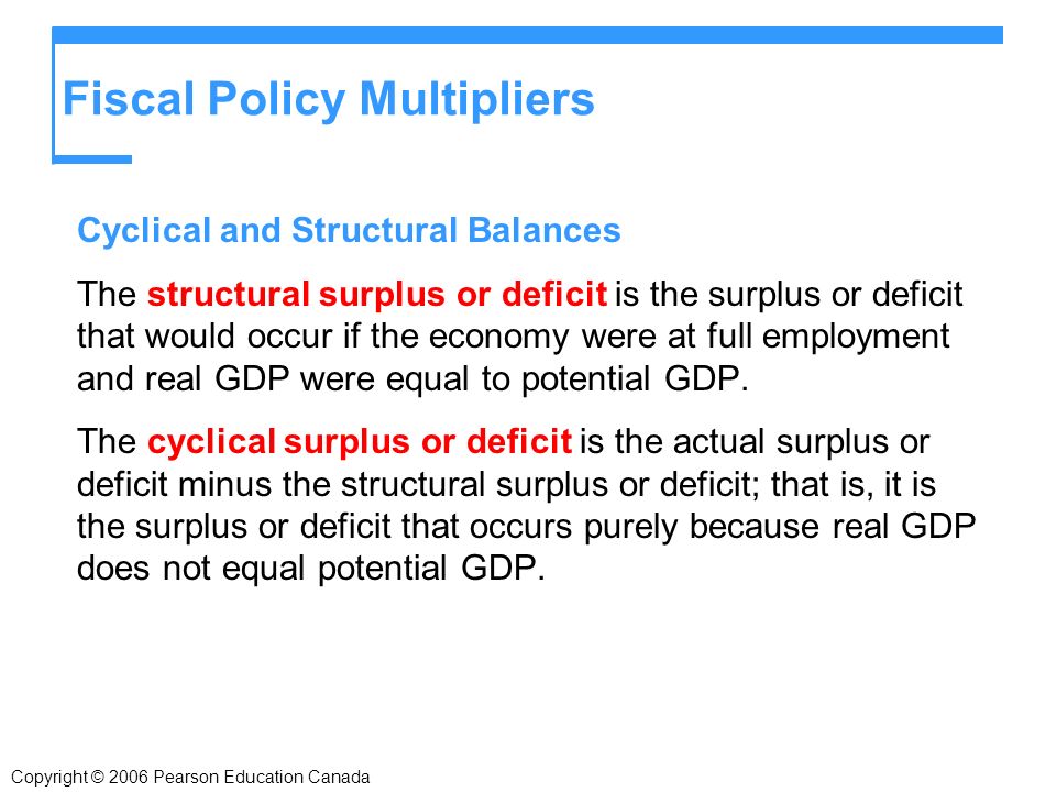 Fiscal Policy Multipliers Cyclical and Structural Balances The structural surplus or deficit is the surplus or deficit that would occur if the economy were at full employment and real GDP were equal to potential GDP.