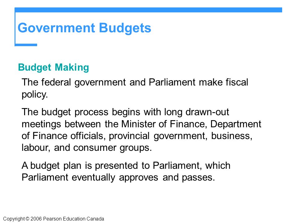 Copyright © 2006 Pearson Education Canada Government Budgets Budget Making The federal government and Parliament make fiscal policy.