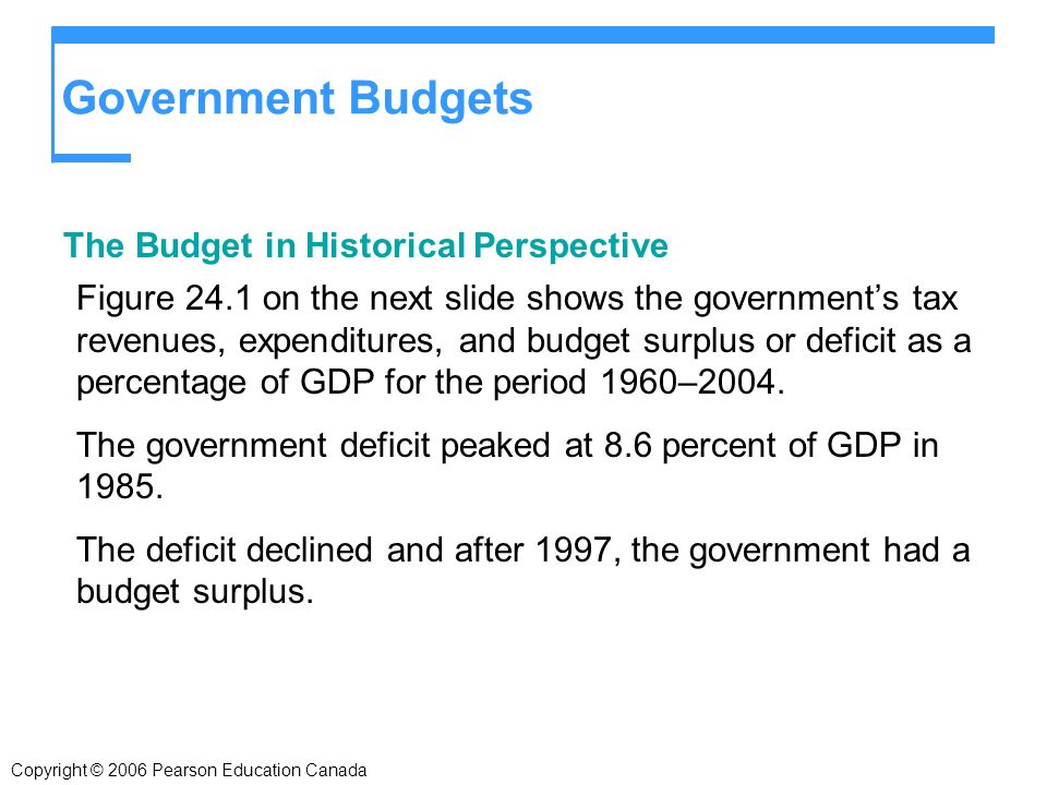 Copyright © 2006 Pearson Education Canada Government Budgets The Budget in Historical Perspective Figure 24.1 on the next slide shows the government’s tax revenues, expenditures, and budget surplus or deficit as a percentage of GDP for the period 1960–2004.