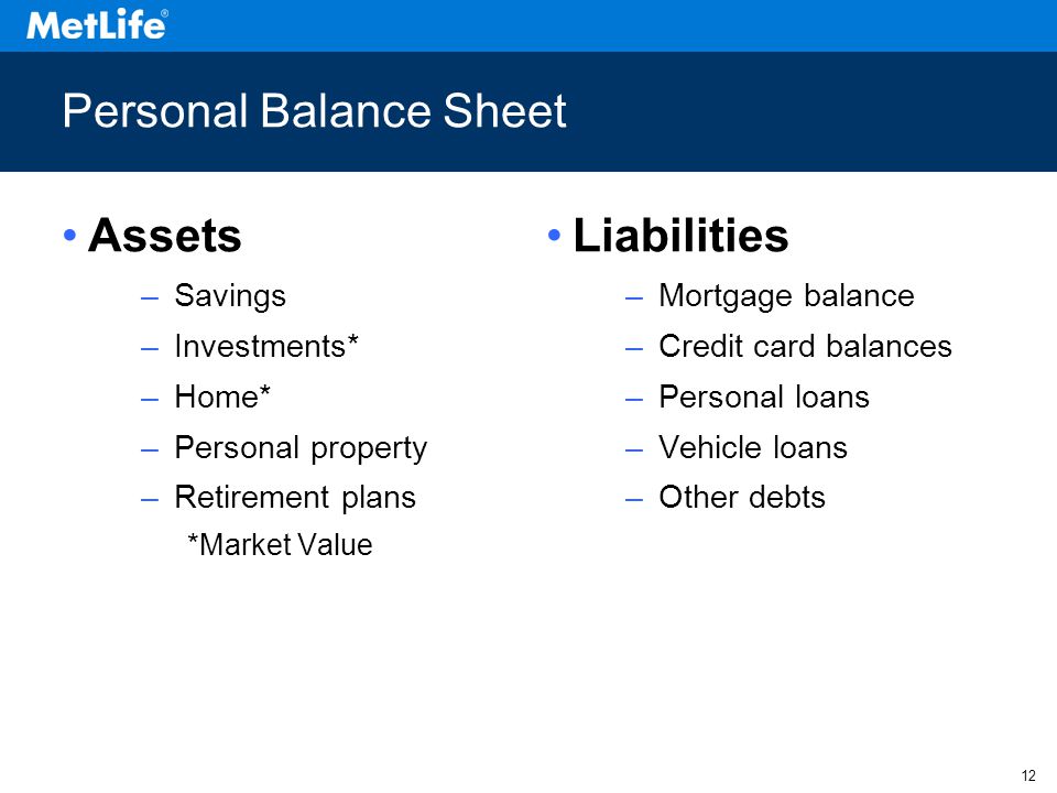 12 Personal Balance Sheet Assets –Savings –Investments* –Home* –Personal property –Retirement plans *Market Value Liabilities –Mortgage balance –Credit card balances –Personal loans –Vehicle loans –Other debts