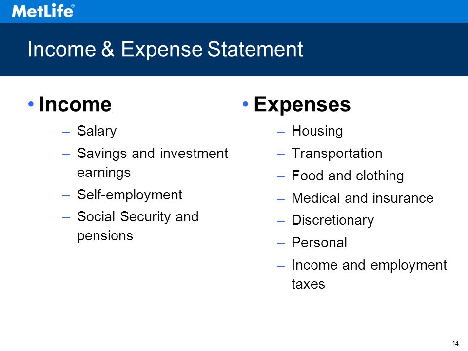 14 Income & Expense Statement Income –Salary –Savings and investment earnings –Self-employment –Social Security and pensions Expenses –Housing –Transportation –Food and clothing –Medical and insurance –Discretionary –Personal –Income and employment taxes