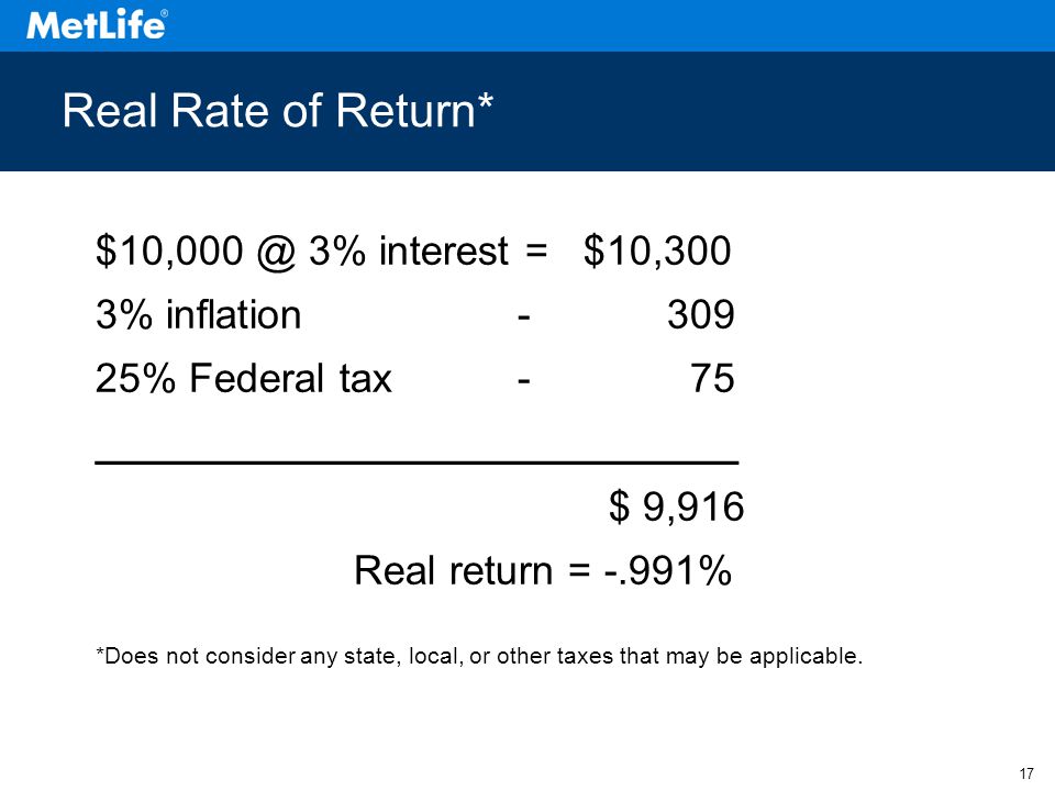 17 3% interest = $10,300 3% inflation % Federal tax- 75 ____________________________ $ 9,916 Real return = -.991% *Does not consider any state, local, or other taxes that may be applicable.