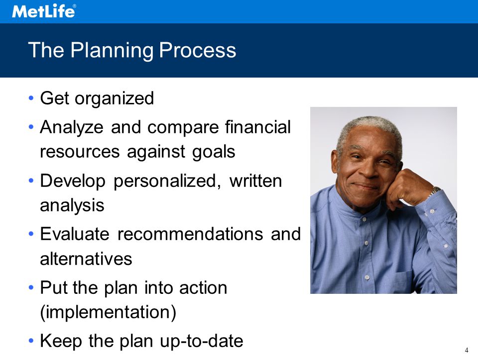 4 The Planning Process Get organized Analyze and compare financial resources against goals Develop personalized, written analysis Evaluate recommendations and alternatives Put the plan into action (implementation) Keep the plan up-to-date