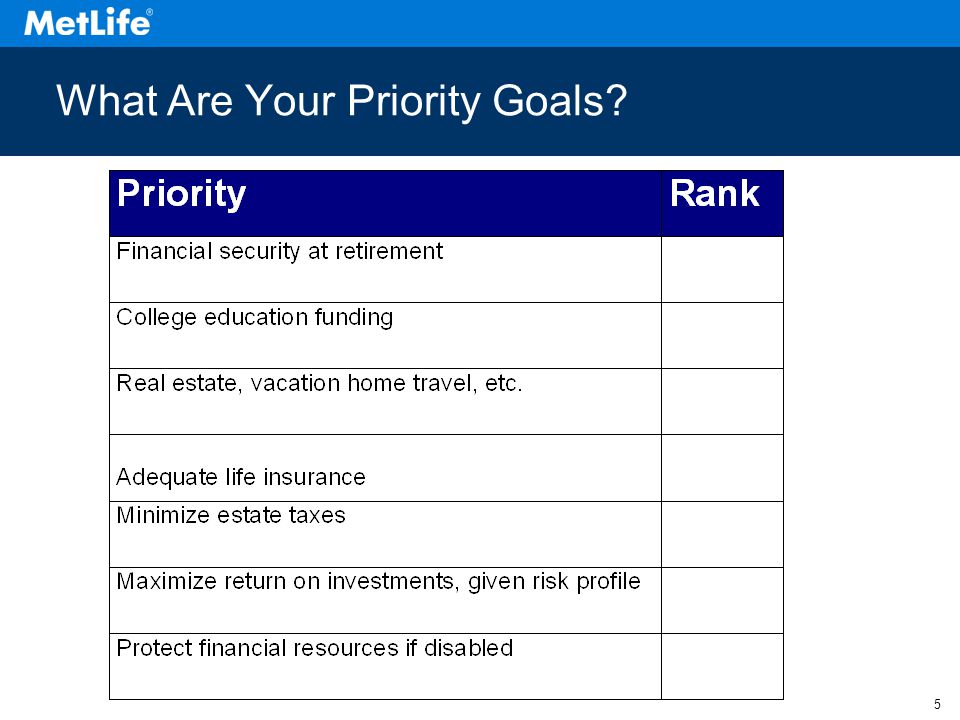 5 What Are Your Priority Goals
