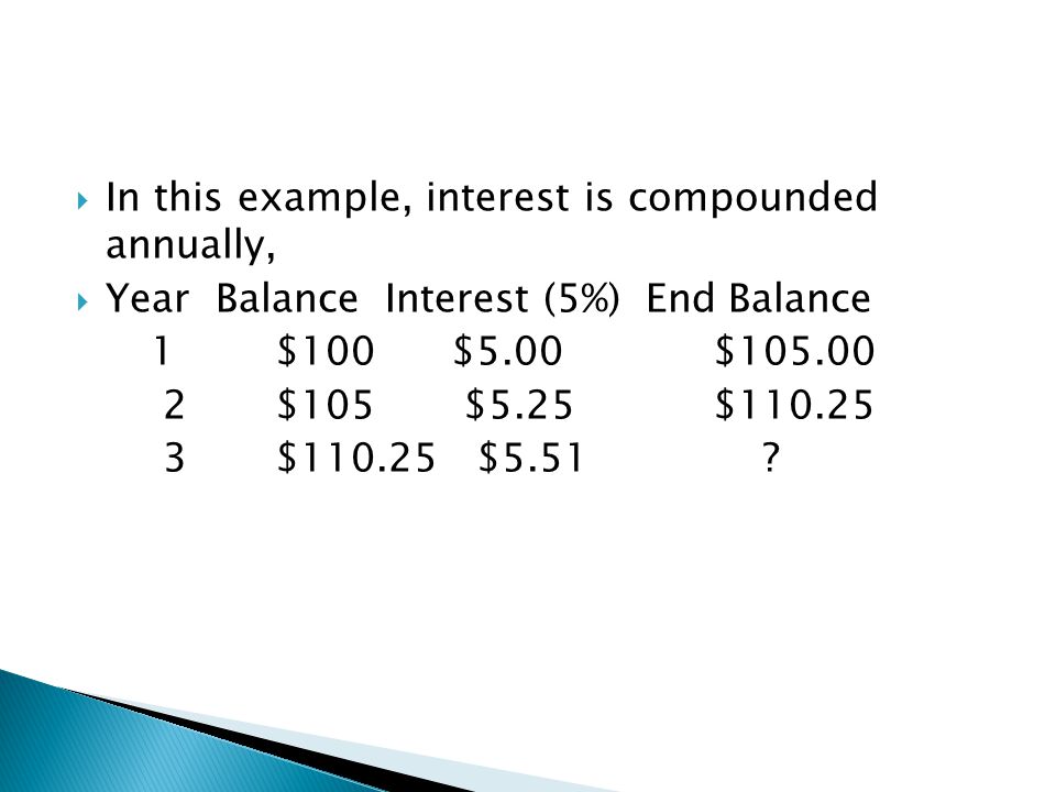  In this example, interest is compounded annually,  Year Balance Interest (5%) End Balance 1 $100 $5.00 $ $105 $5.25 $ $ $5.51