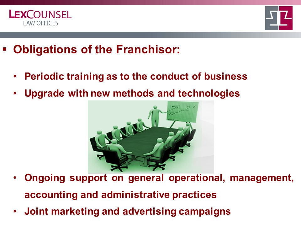  Obligations of the Franchisor: Periodic training as to the conduct of business Upgrade with new methods and technologies Ongoing support on general operational, management, accounting and administrative practices Joint marketing and advertising campaigns