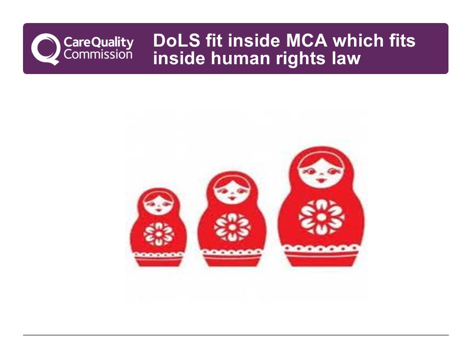 DoLS fit inside MCA which fits inside human rights law