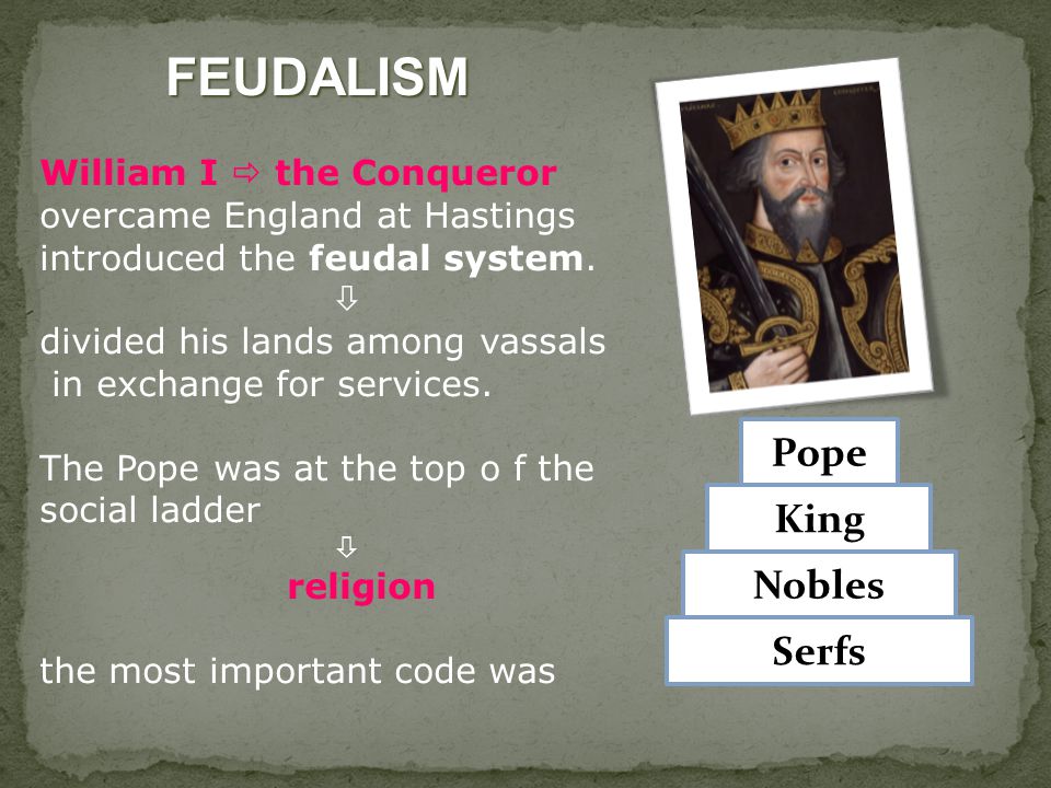 Pope King Nobles Serfs William I  the Conqueror overcame England at Hastings introduced the feudal system.