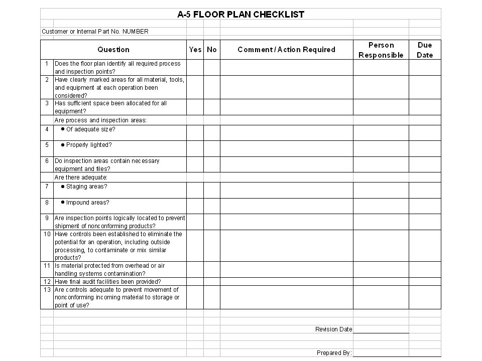 Guardian Tier 2 PPAP Guidelines Ppt Video Online Download
