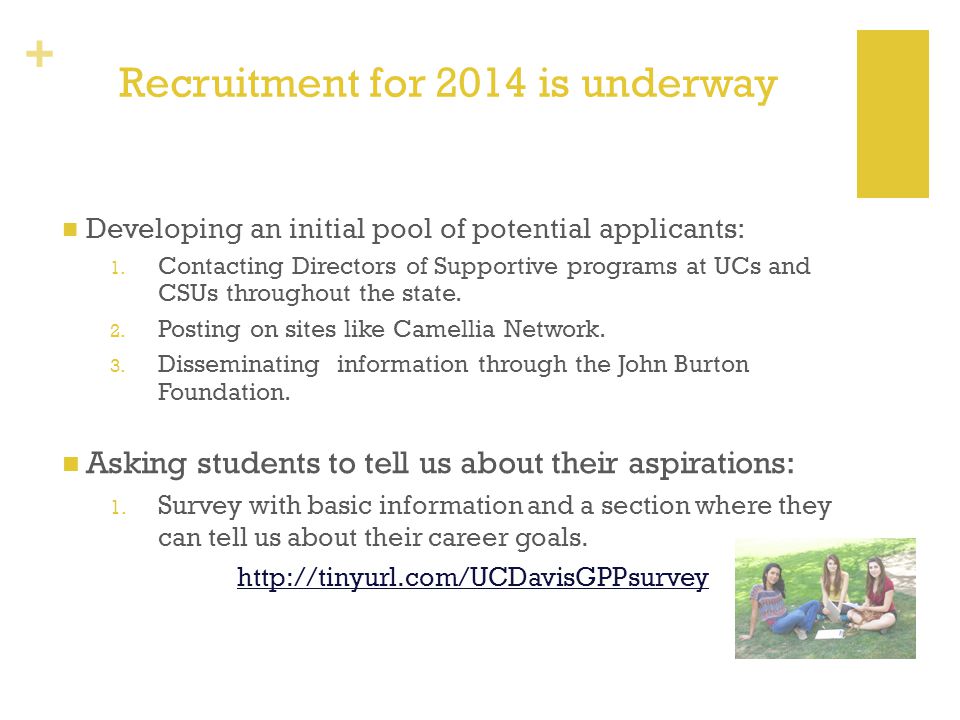 + Recruitment for 2014 is underway Developing an initial pool of potential applicants: 1.