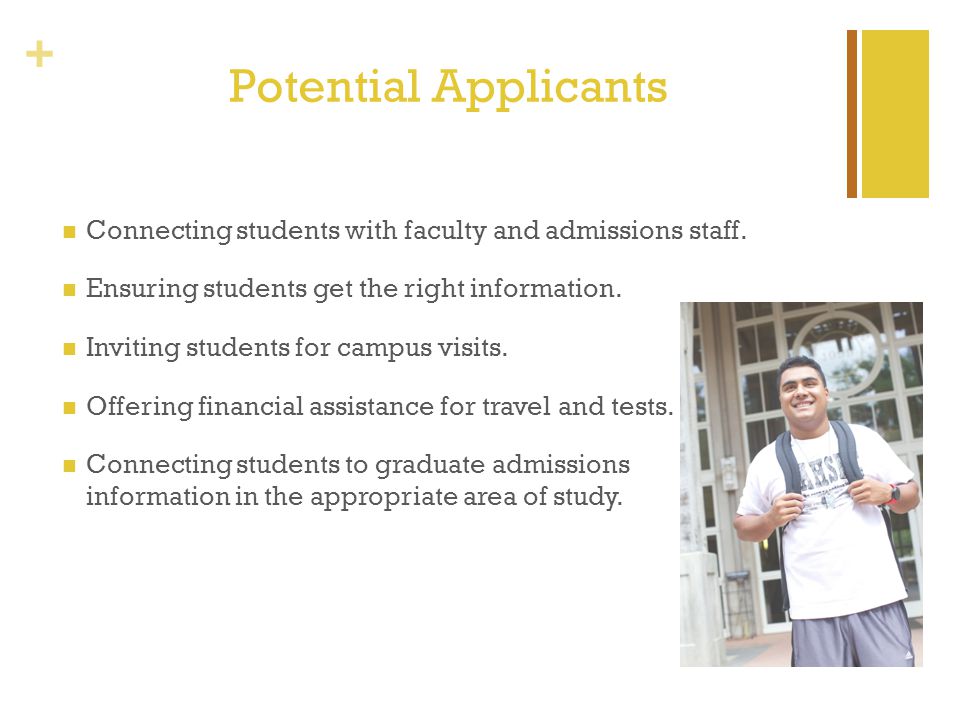 + Potential Applicants Connecting students with faculty and admissions staff.