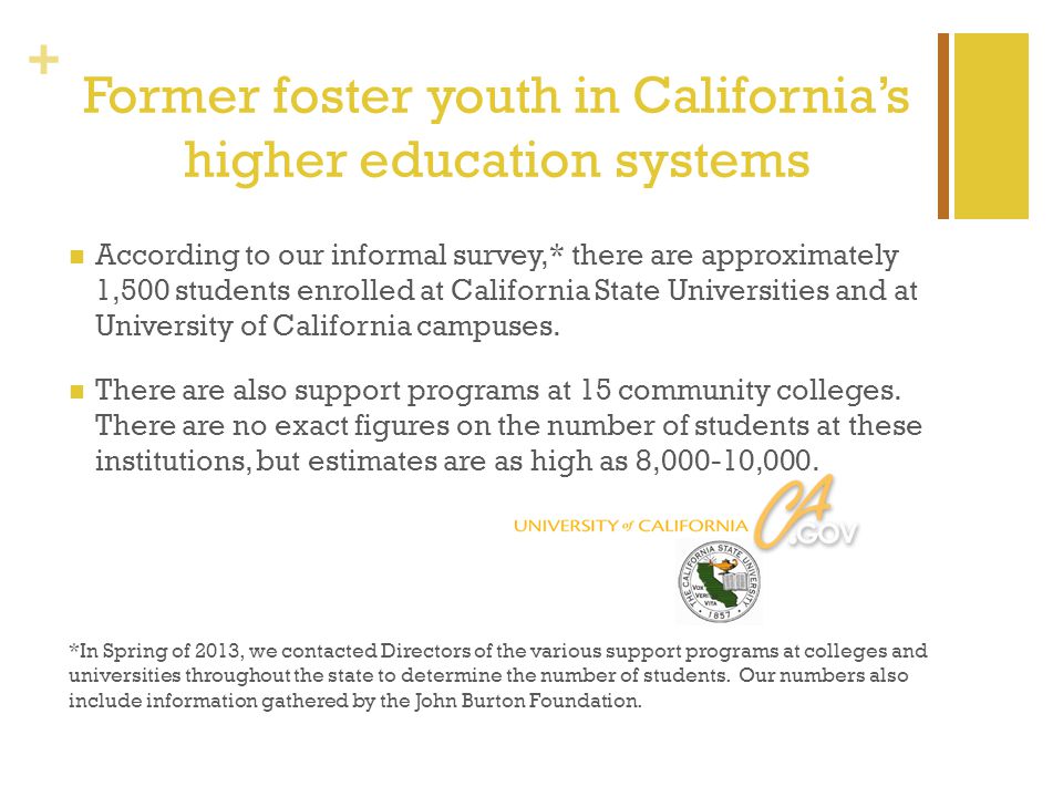 + Former foster youth in California’s higher education systems According to our informal survey,* there are approximately 1,500 students enrolled at California State Universities and at University of California campuses.
