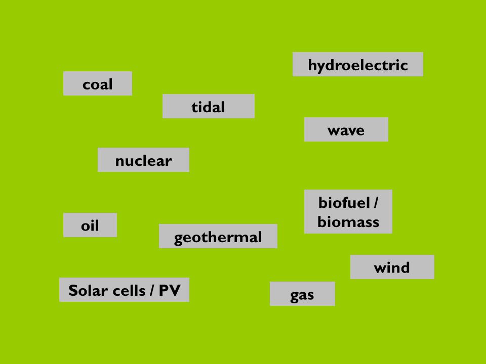 nuclear oil gas Solar cells / PV biofuel / biomass wave hydroelectric coal geothermal wind tidal